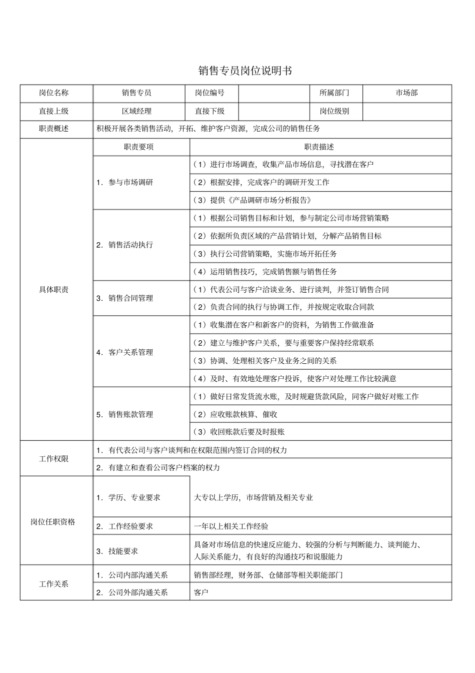 销售专员岗位说明书_第1页