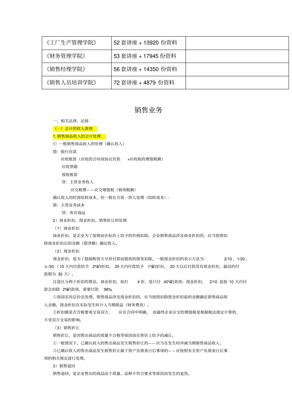 销售业务相关知识_第3页