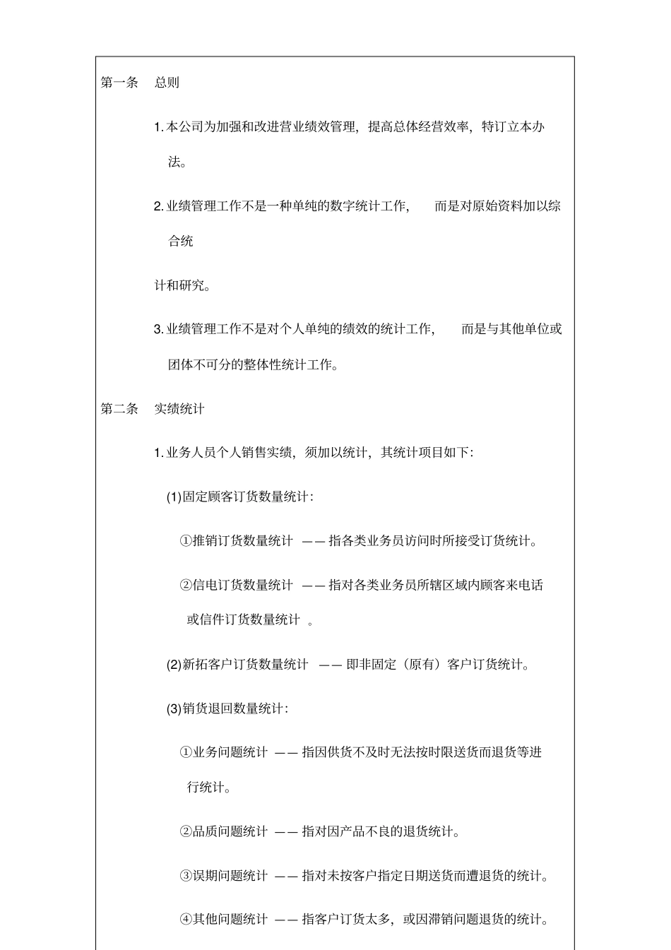 销售业绩管理制度_第2页