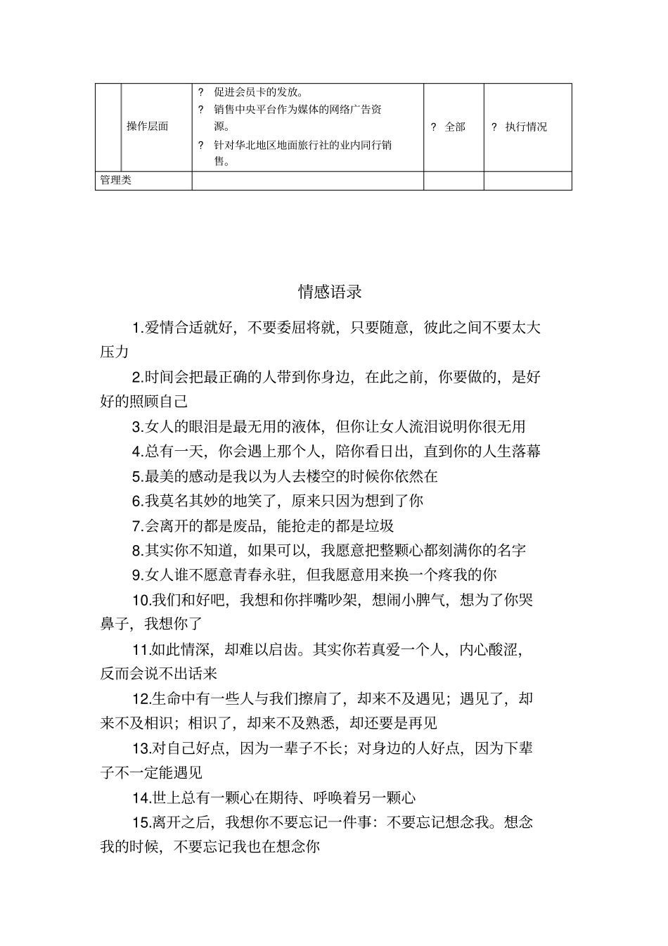 销售主管岗位说明书_第2页