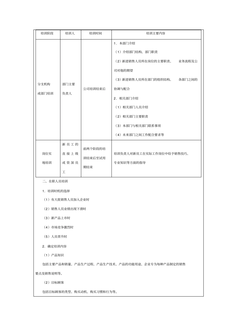 销售人员培训实施方案_第3页
