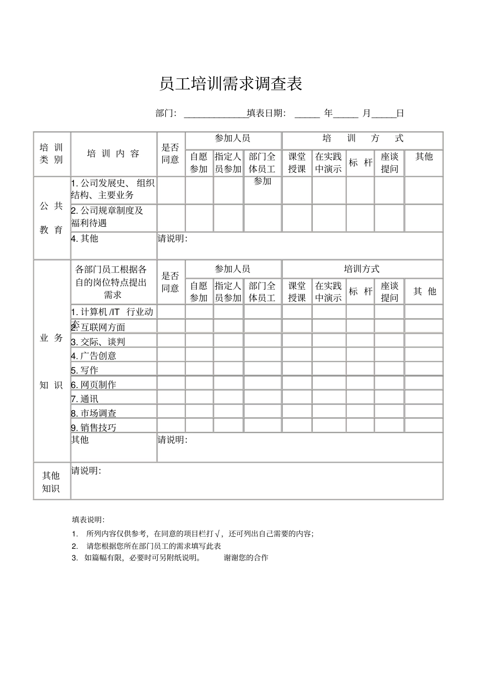 销售人员培训需求调查_第1页