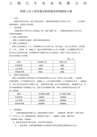 销售人员工资待遇及销售提成管理制度方案新