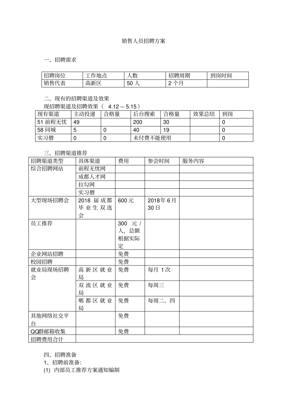 销售人员招聘方案20180719x_第1页