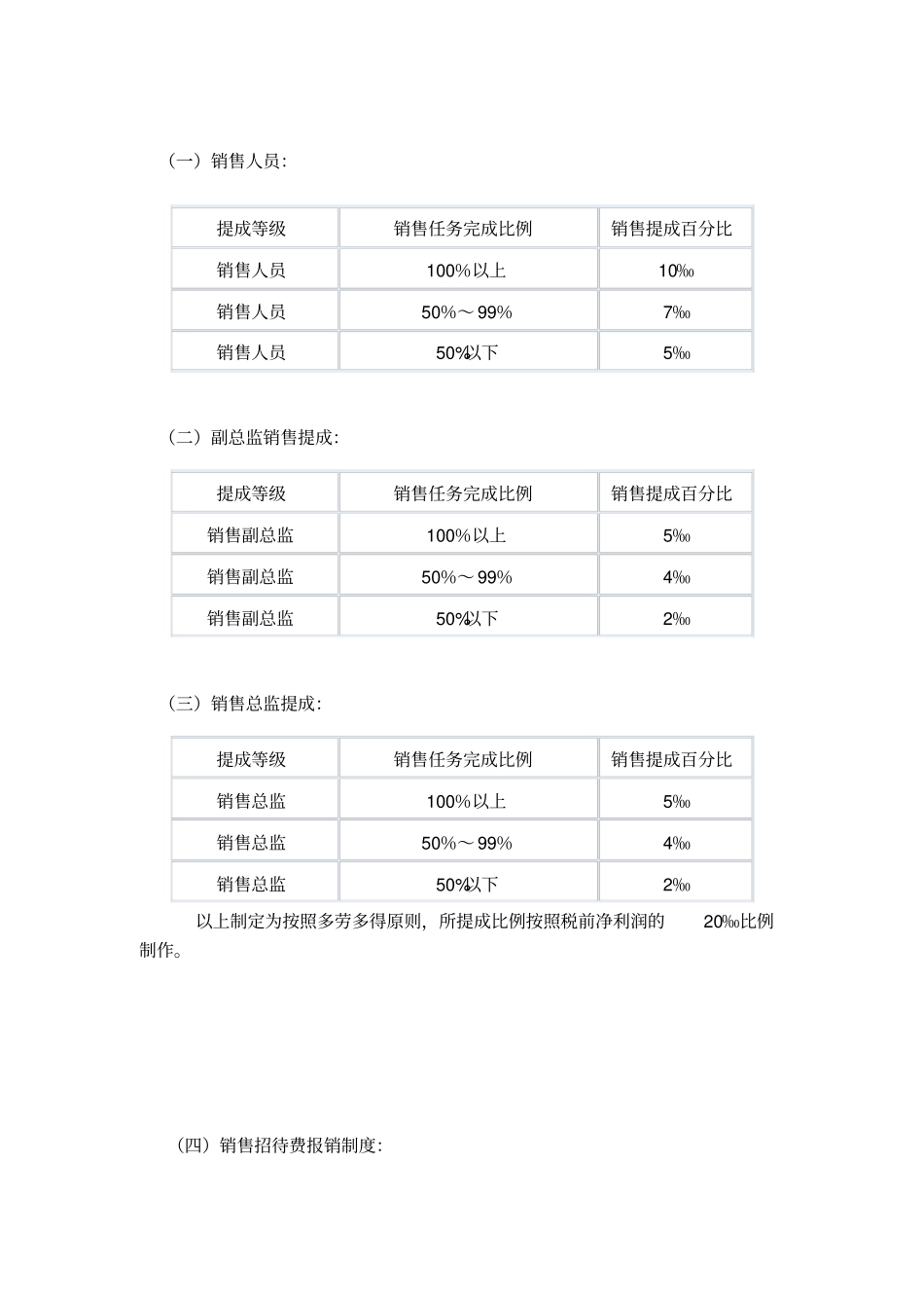销售人员提成方案参考_第2页