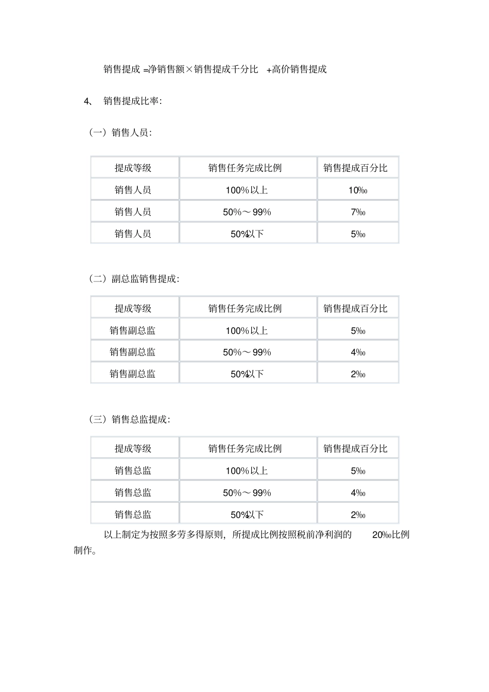 销售人员提成管理制度_第2页