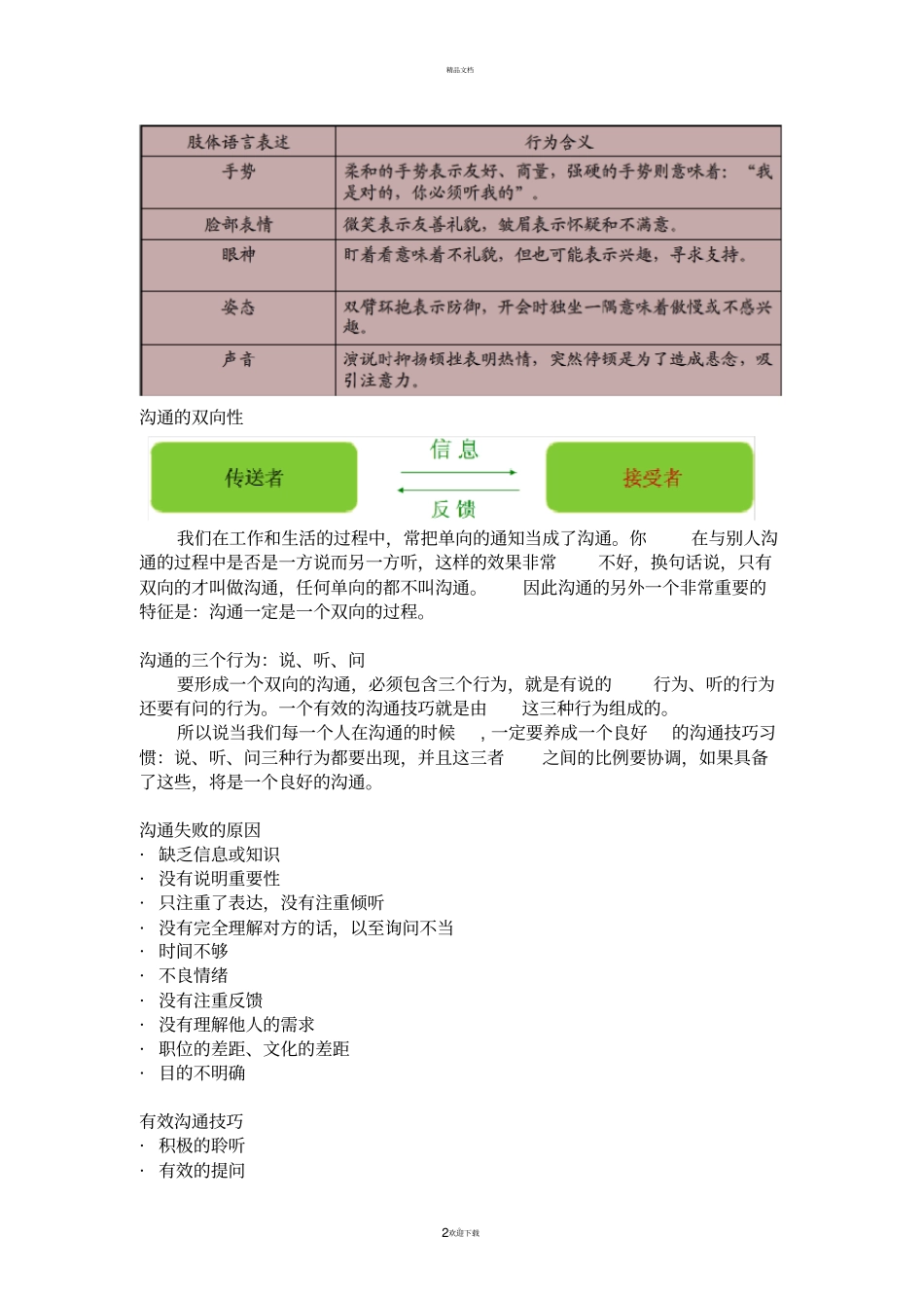 销售人员沟通技巧培训_第2页