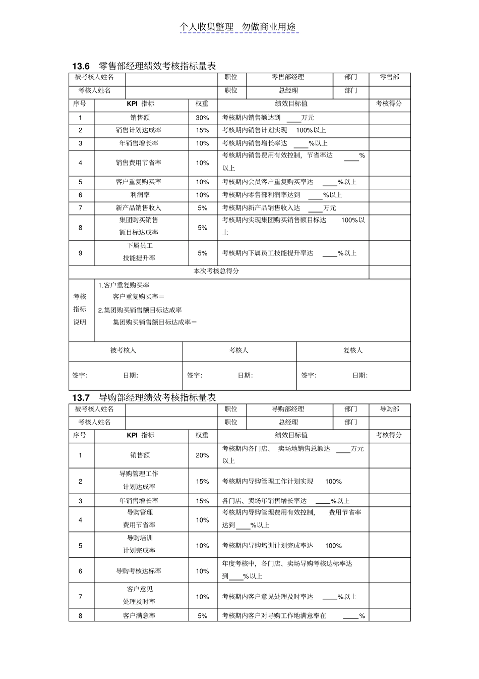 销售人员绩效指标_第3页