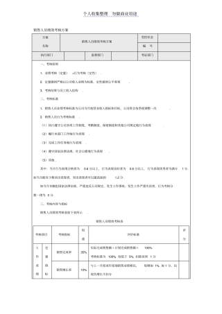 销售人员绩效考核技术方案