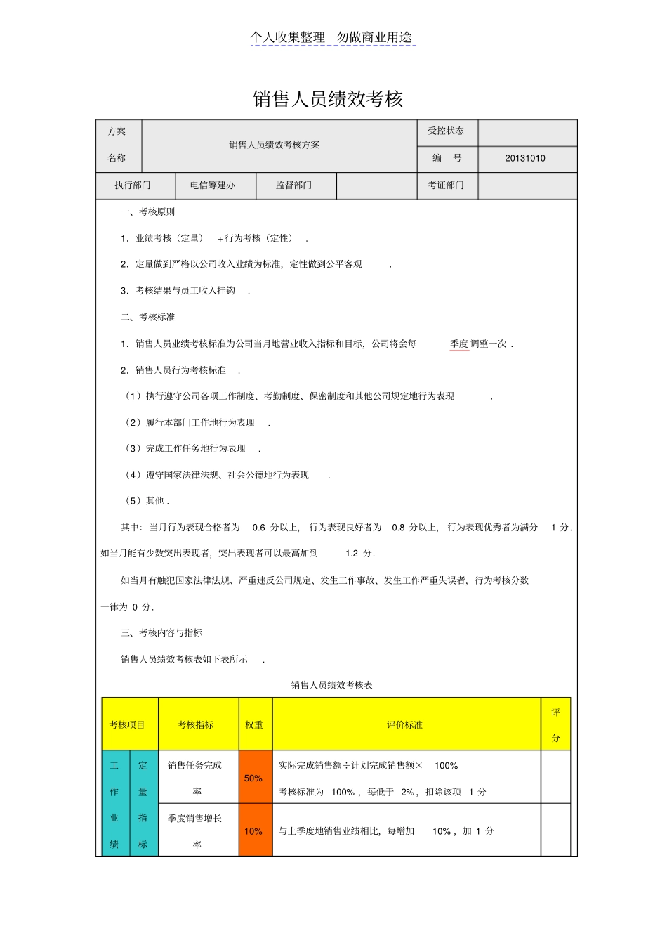 销售人员绩效考核指标_第1页