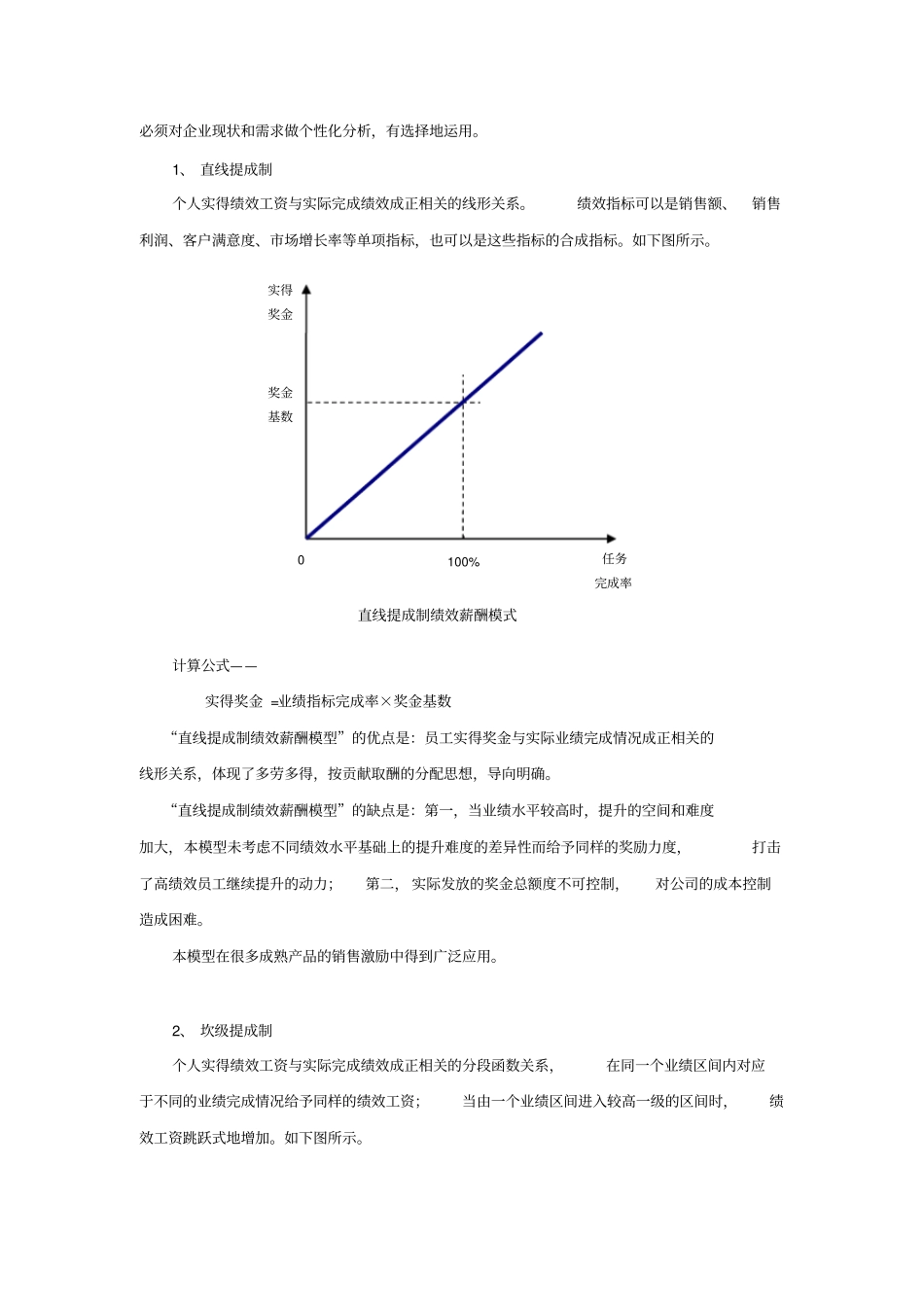 销售人员绩效薪酬设计模式分析_第2页