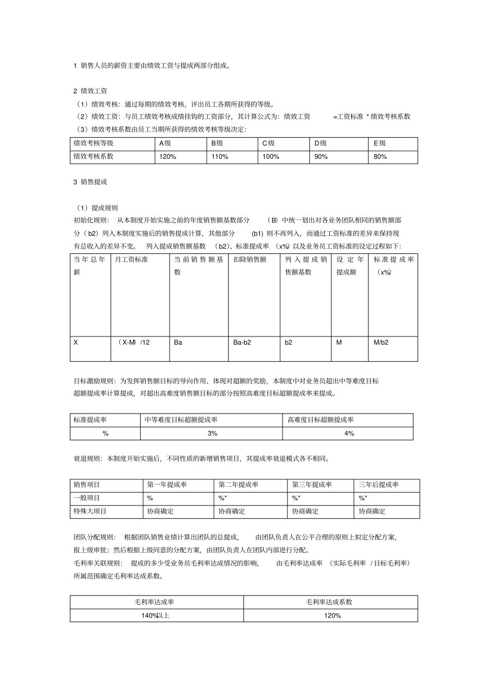 销售人员薪酬管理制度_第2页
