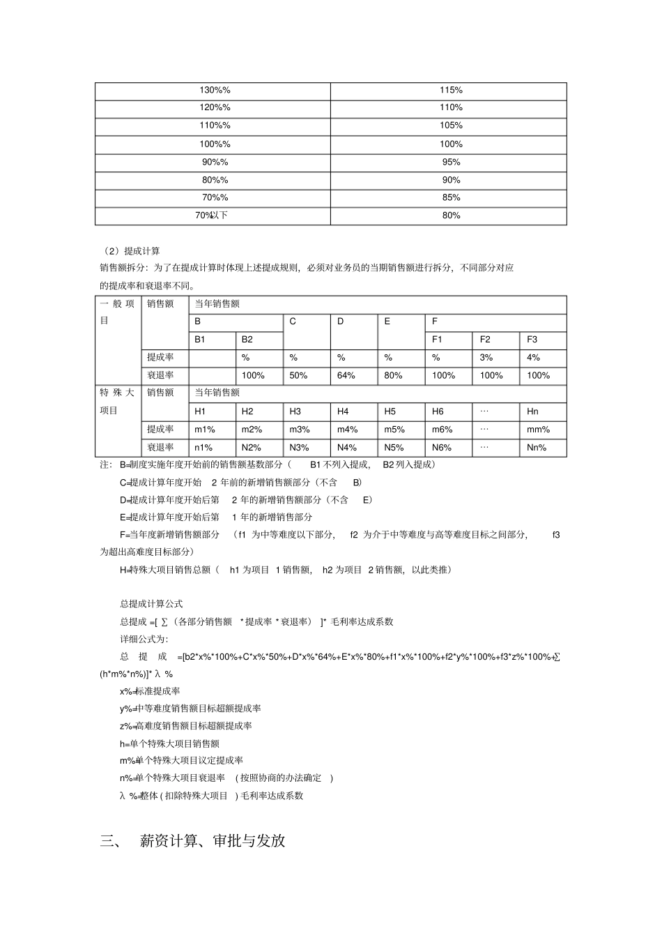 销售人员薪酬管理制度_第3页