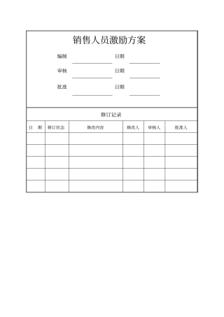 销售人员薪酬激励方案