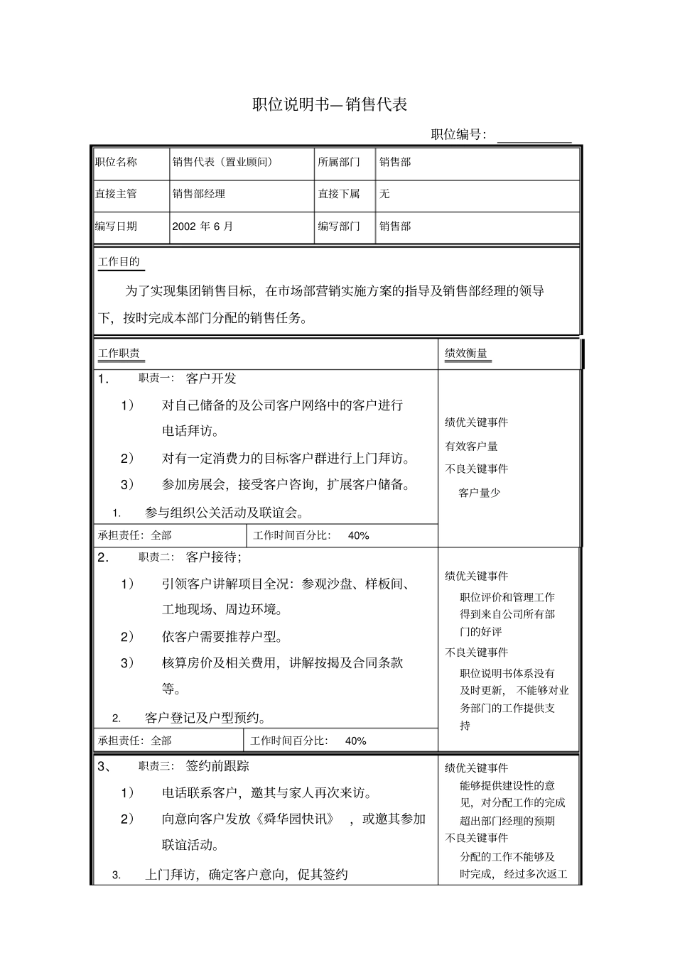 销售代表职位说明书_第1页