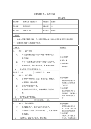 销售代表职位说明书