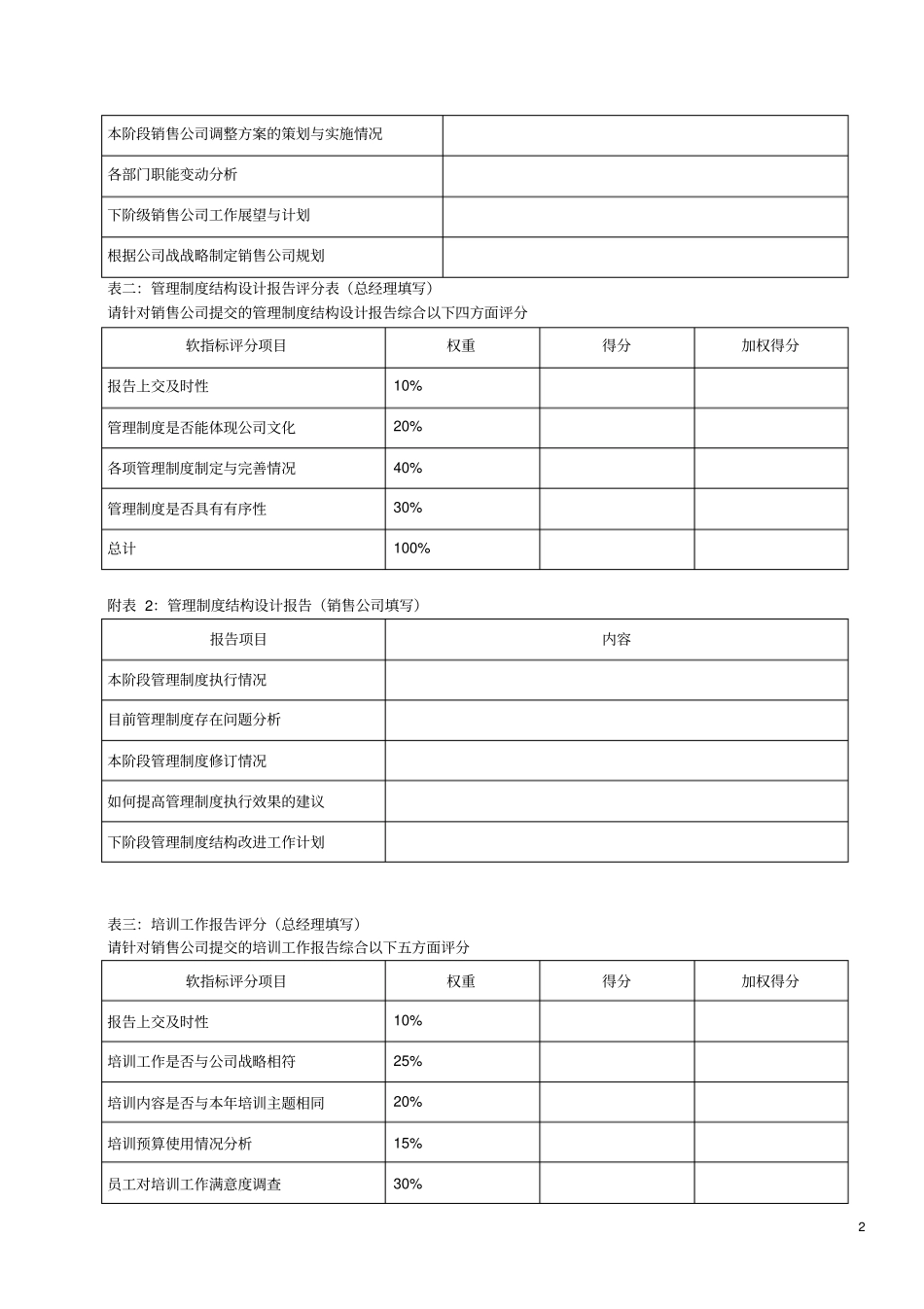 销售公司KPI考核组成_第2页