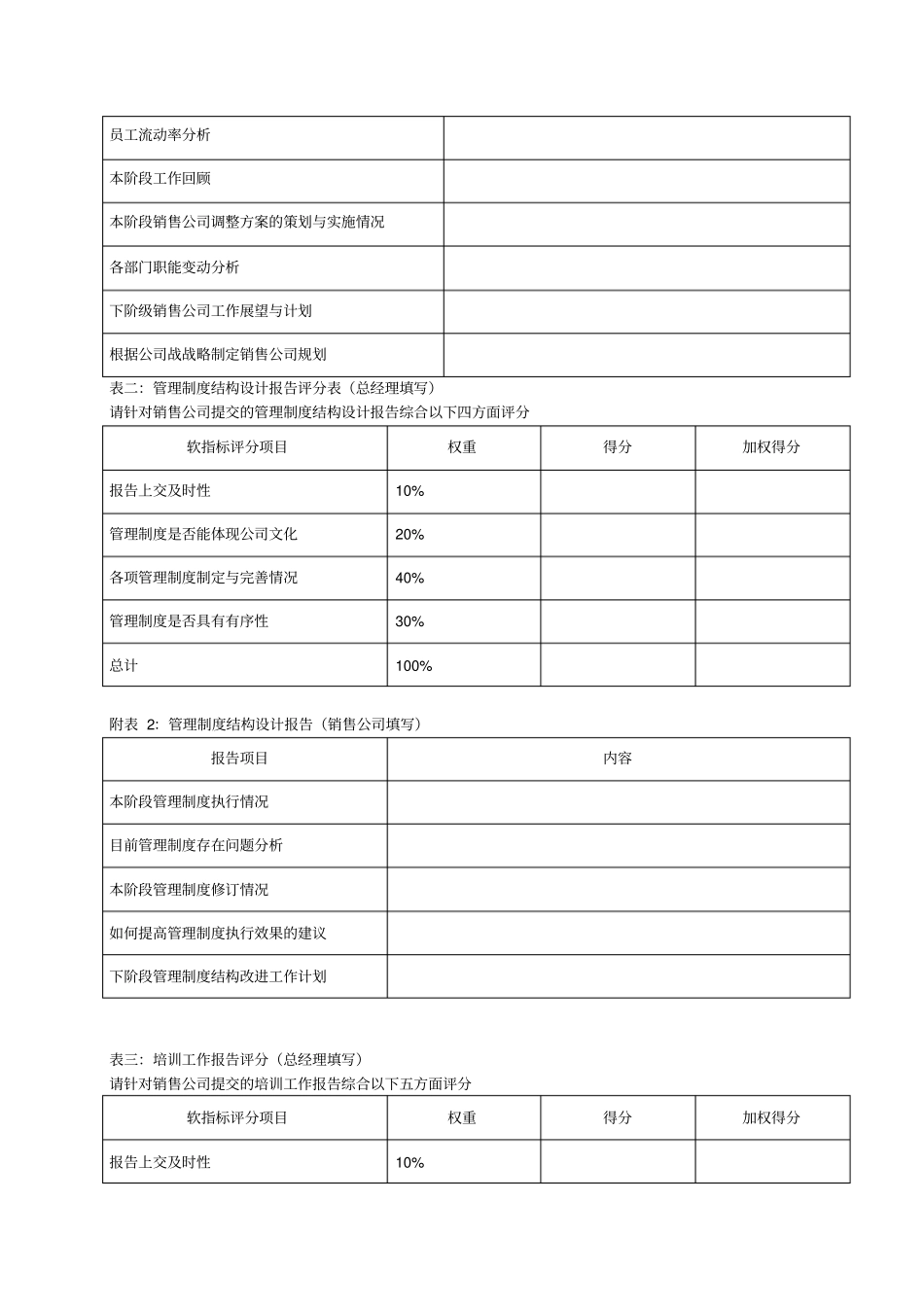 销售公司kpi组成表_第2页