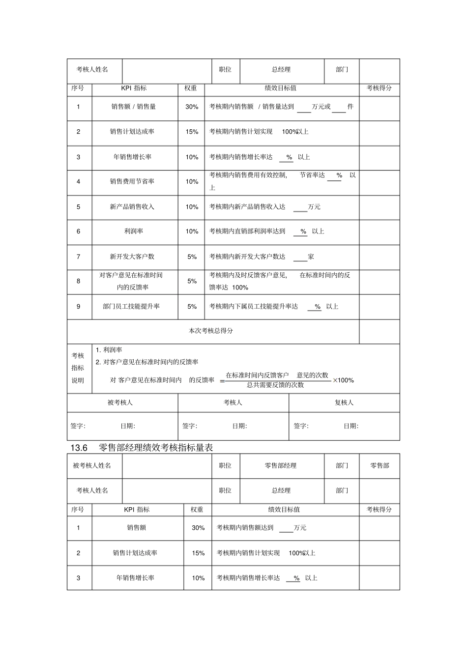 销售促销人员绩效考核方案_第3页