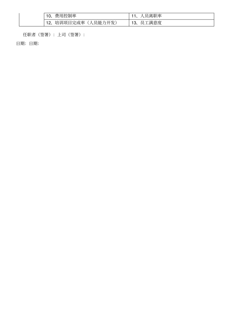 销售内勤职位说明书_第3页