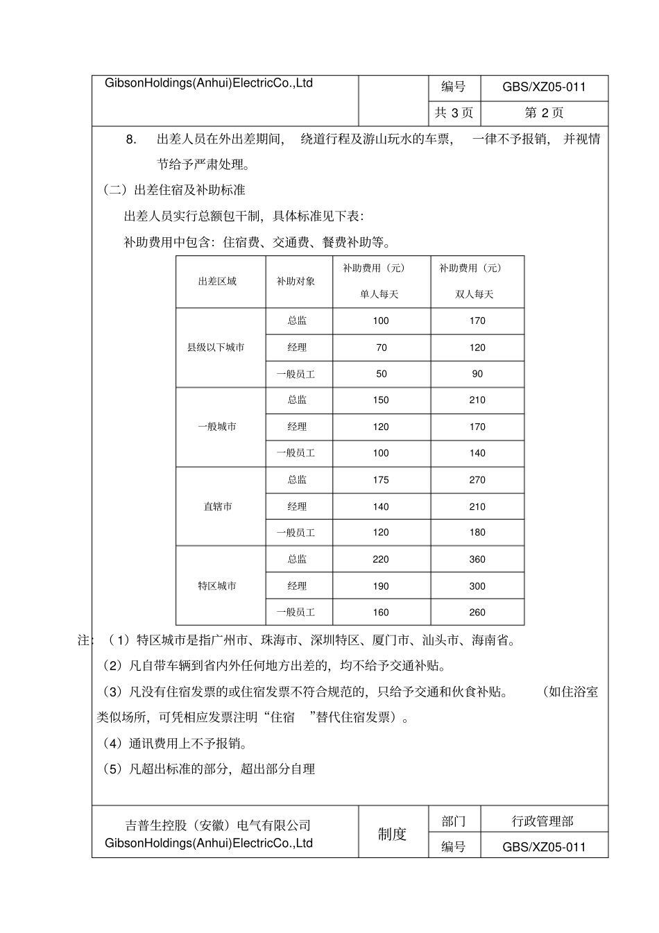 销售出差报销规定_第2页