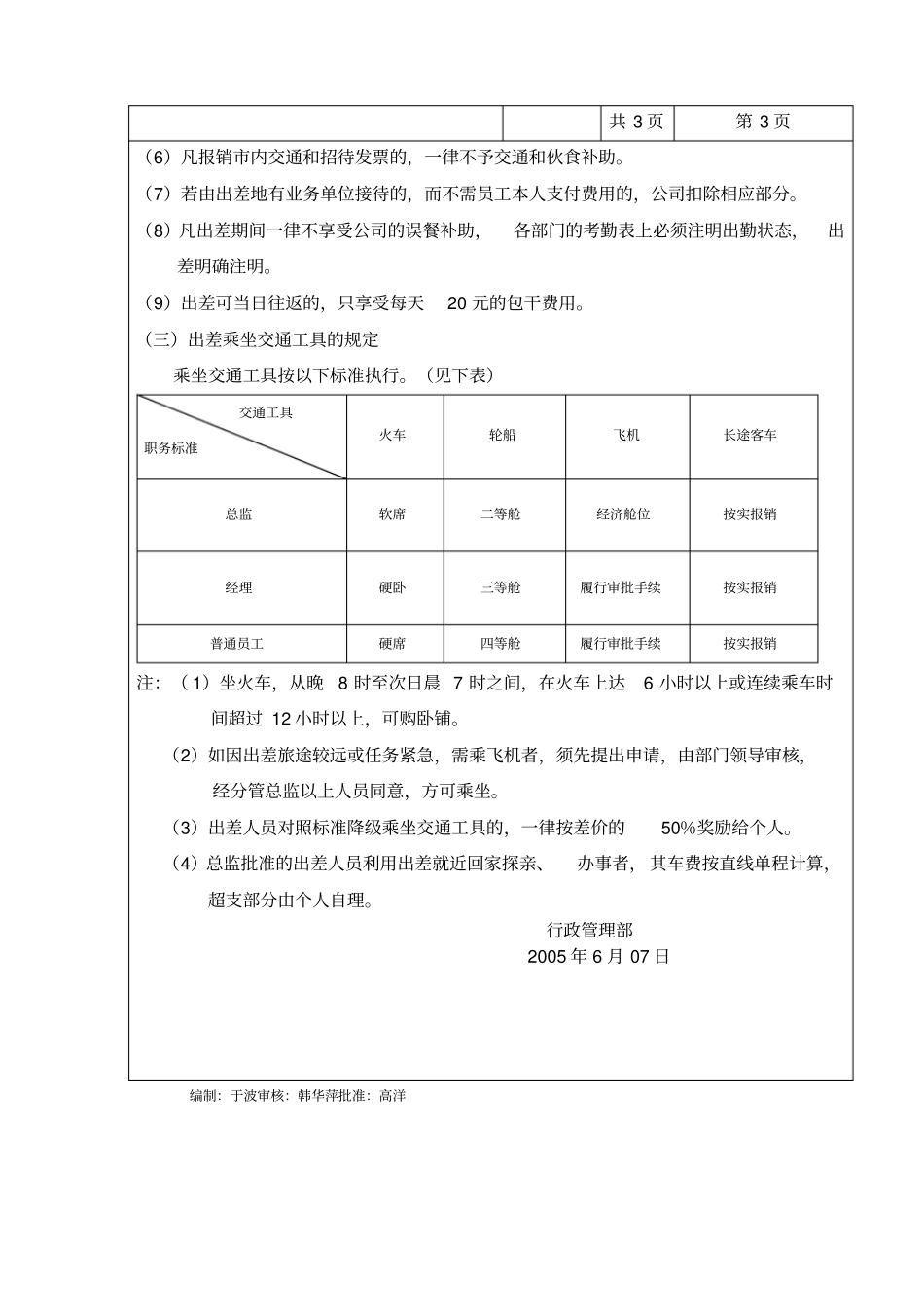 销售出差报销规定_第3页