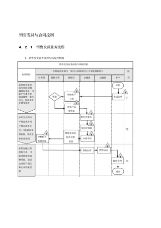 销售发货与合同控制