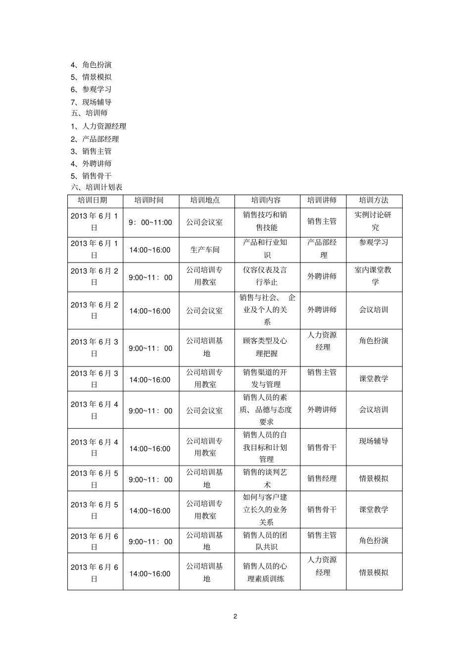 销售员培训计划书_第2页