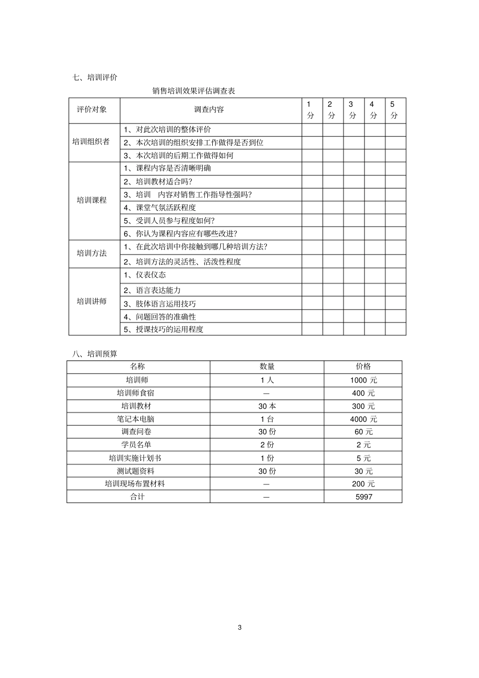 销售员培训计划书_第3页