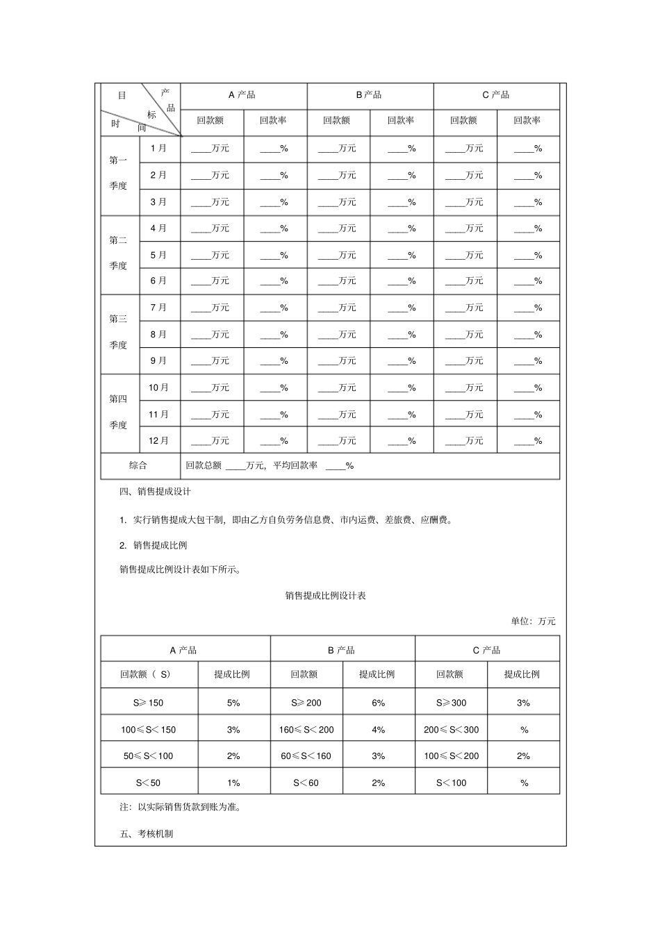 销售回款提成合同范本_第2页