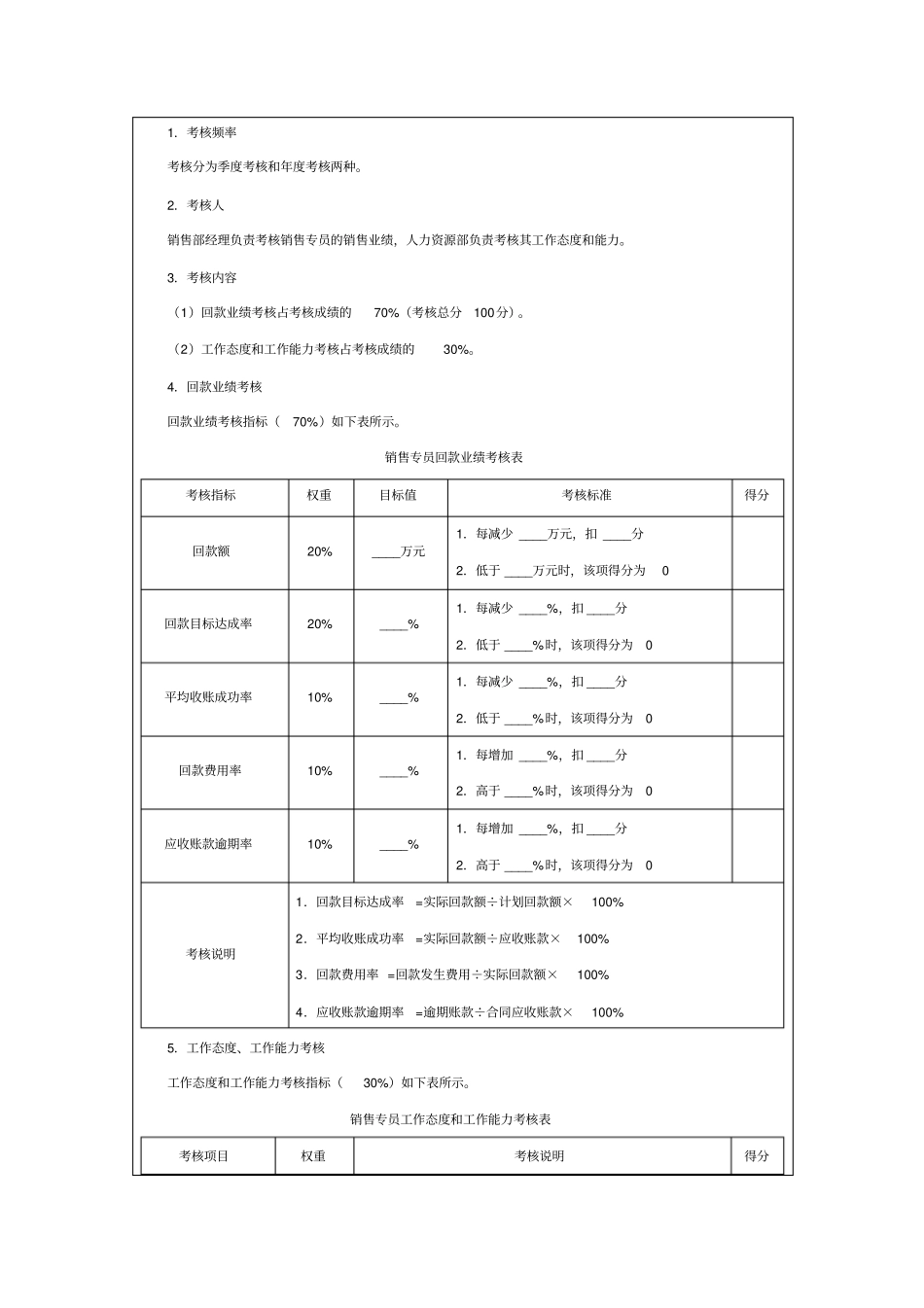 销售回款提成合同范本_第3页