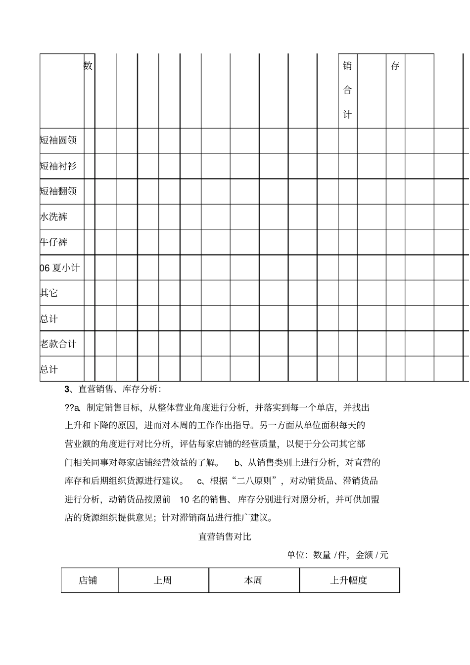 销售和货品分析_第2页