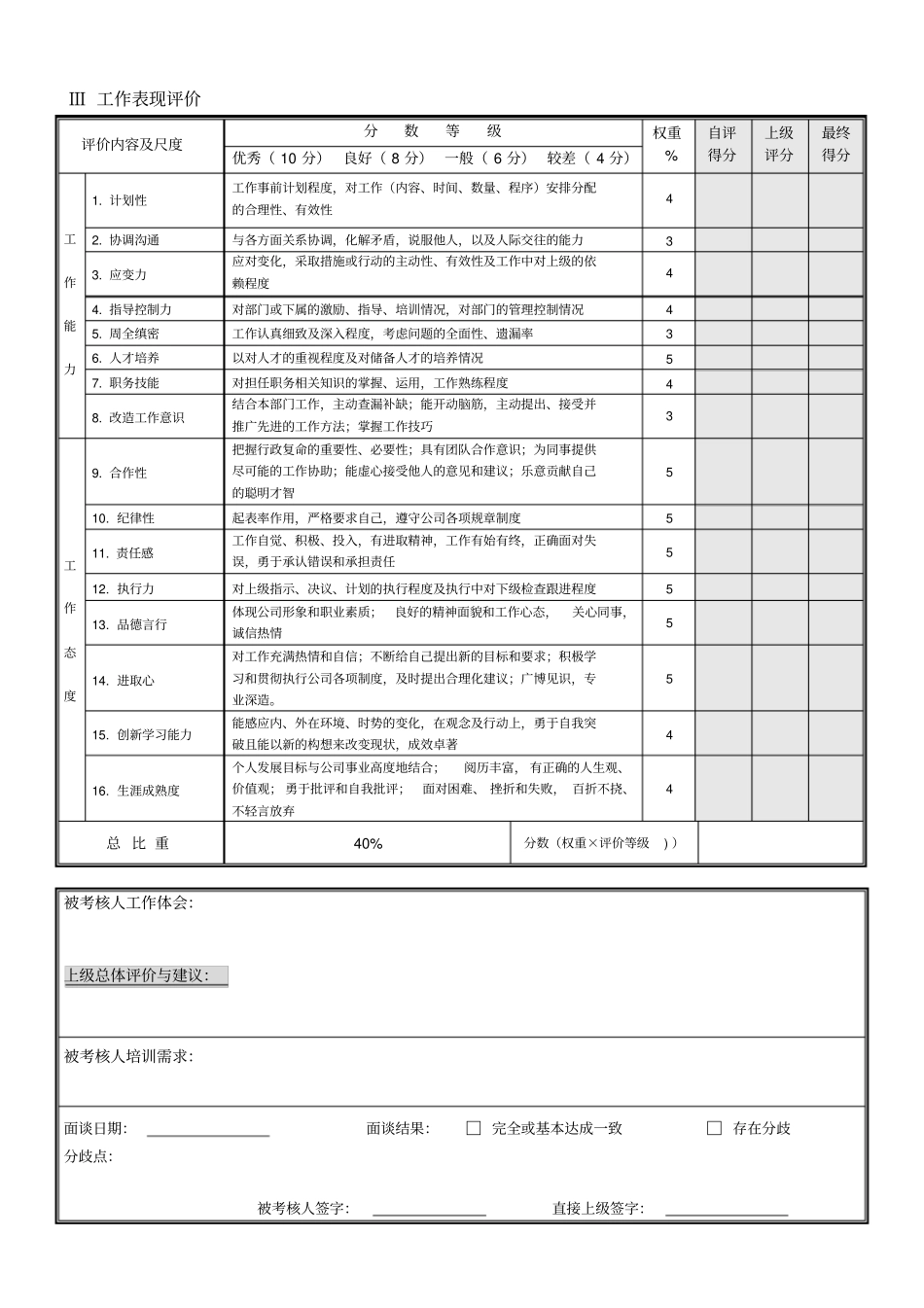 销售客服绩效考核表_第2页