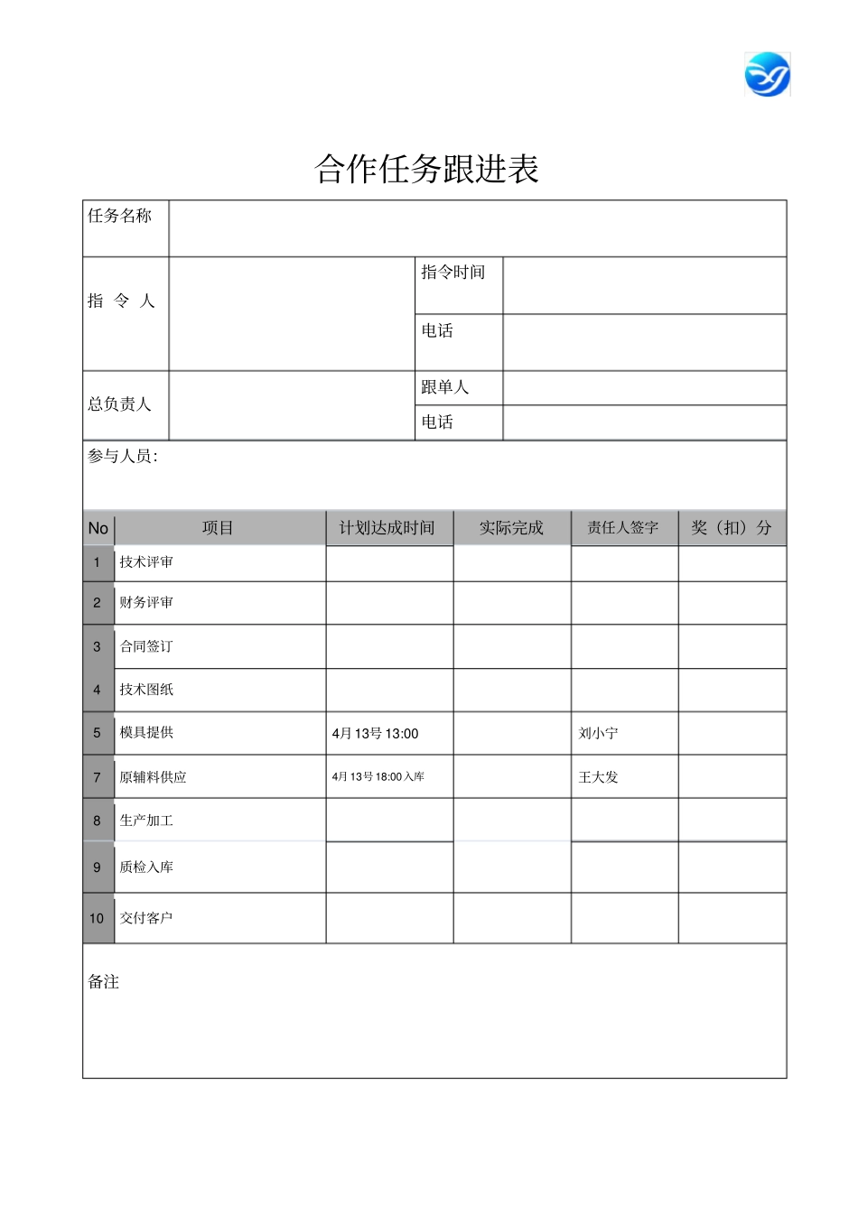 销售岗位任务跟进表_第2页