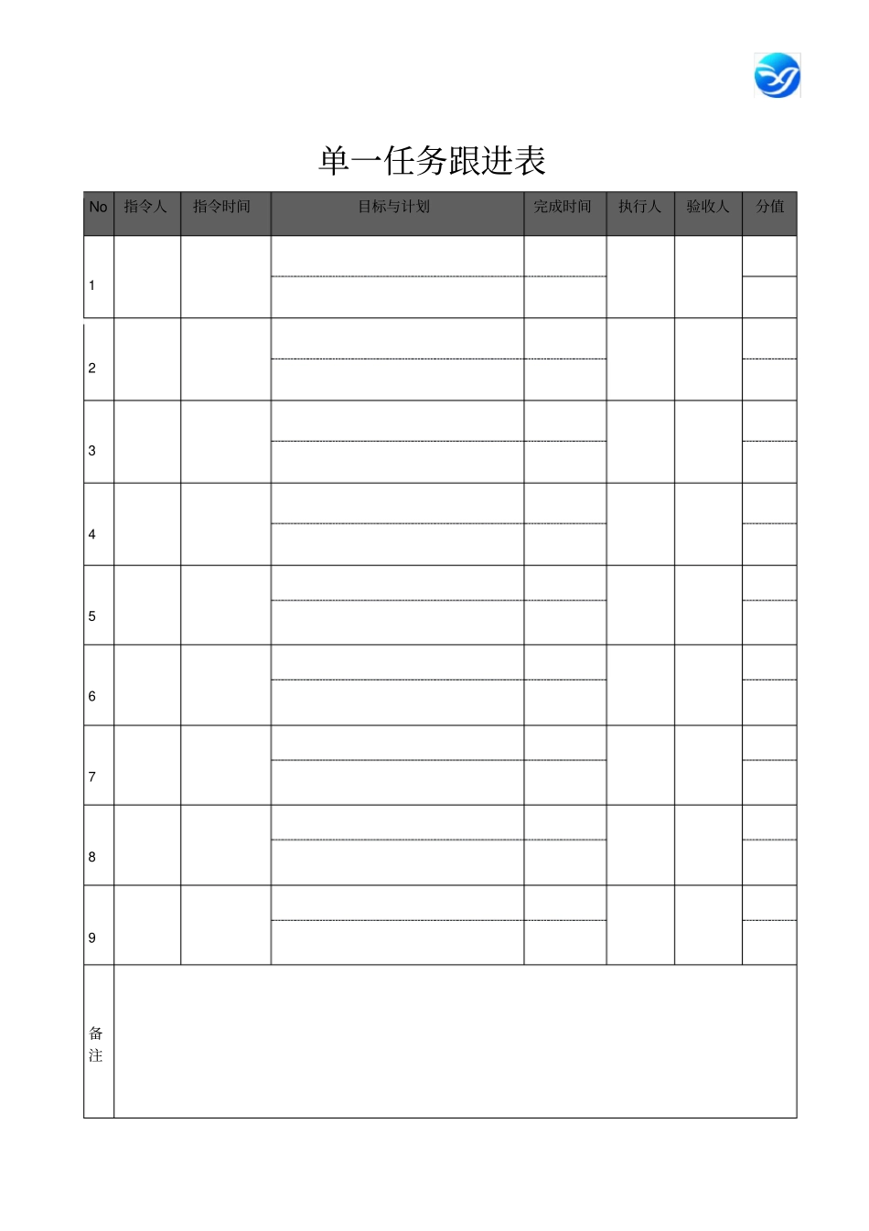 销售岗位任务跟进表_第3页