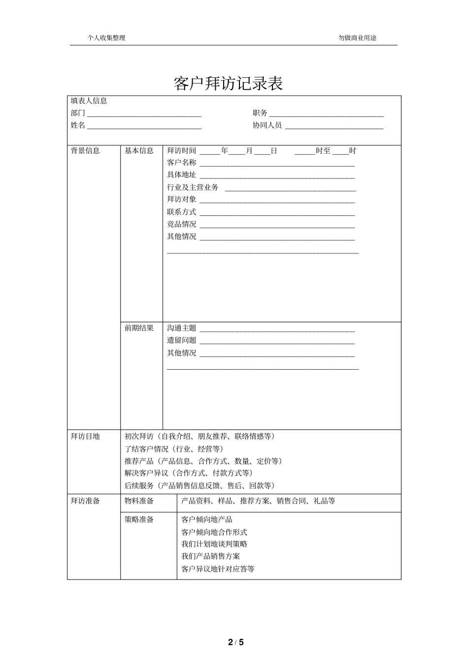 销售客户拜访记录表_第2页