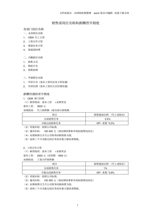 销售岗位晋升制度
