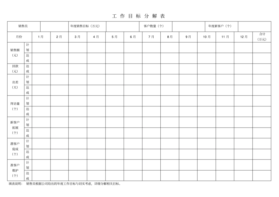 销售工作目标分解表_第1页