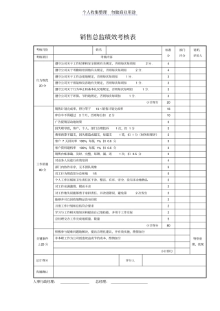 销售总监绩效考核表表格