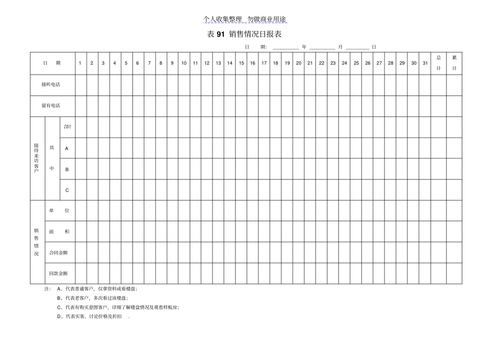 销售情况日报表_第1页