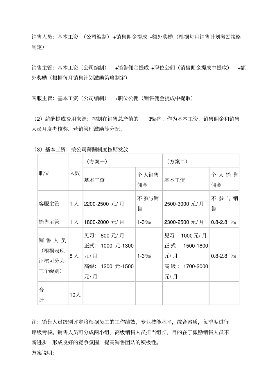 销售提成方案_第2页