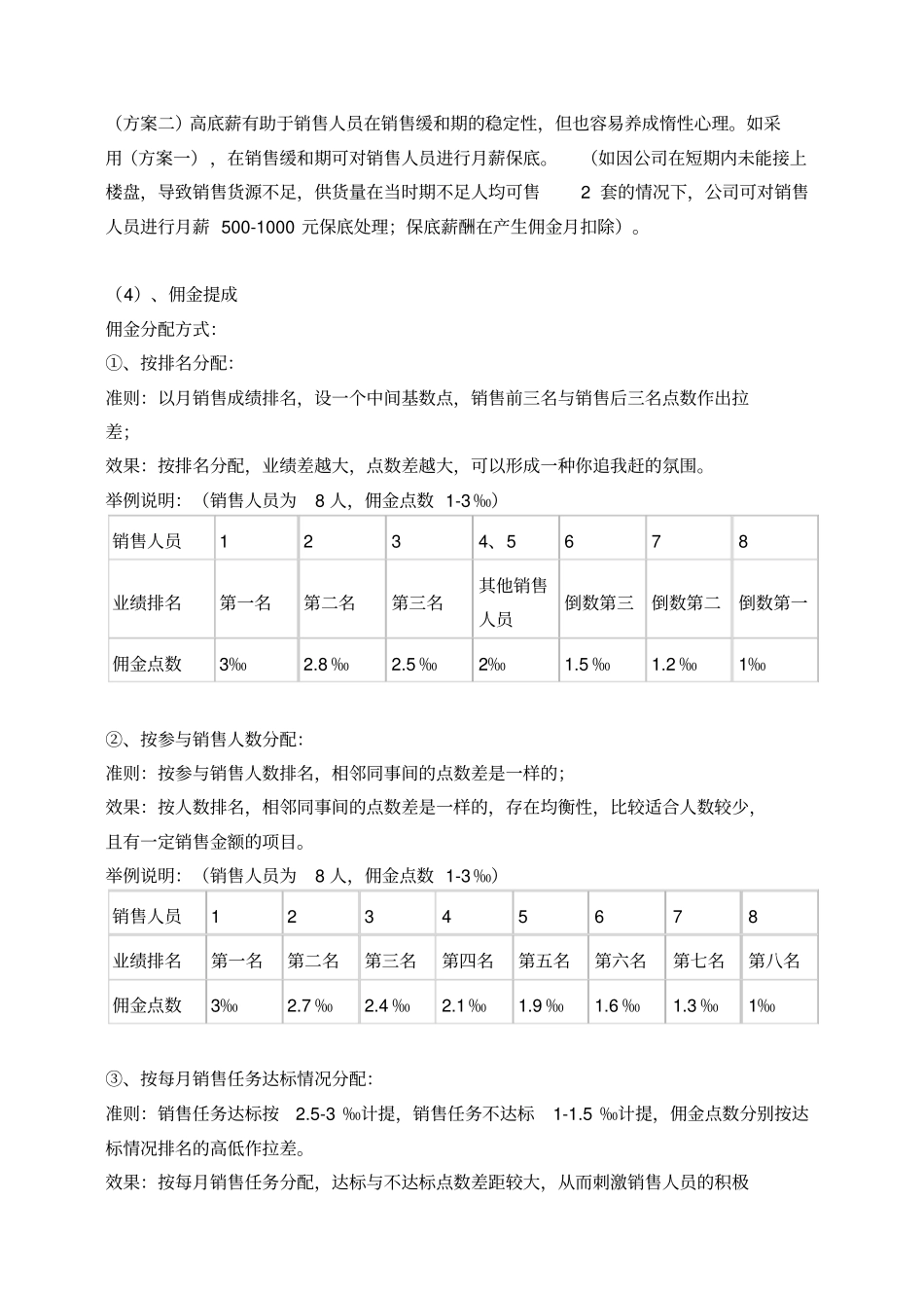销售提成方案_第3页