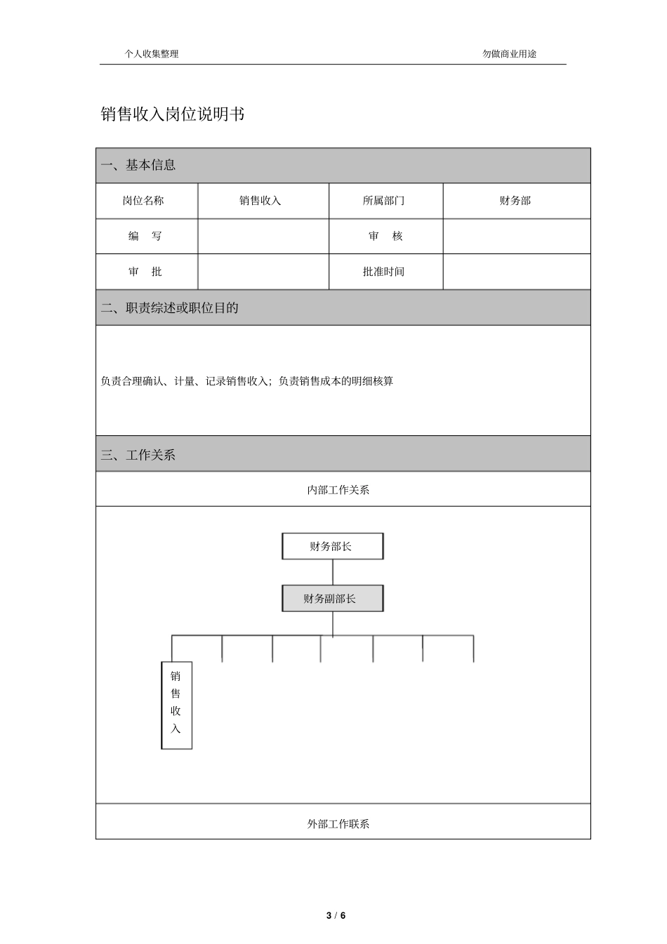 销售收入岗位说明书_第3页