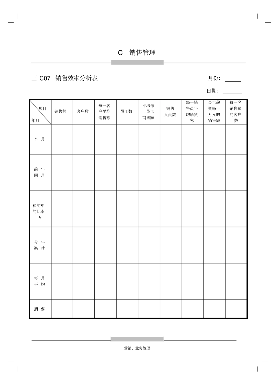 销售效率分析表等11份_第2页