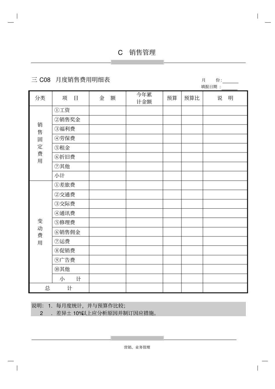 销售效率分析表等11份_第3页