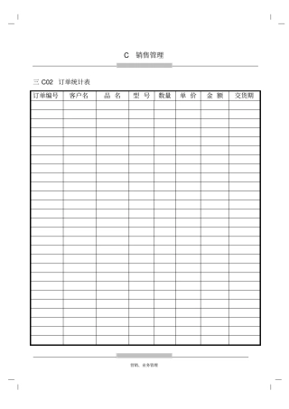 销售效率分析表等11份