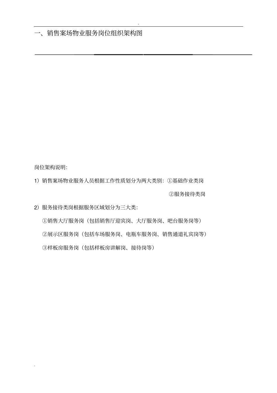 销售案场物业服务规范手册_第2页