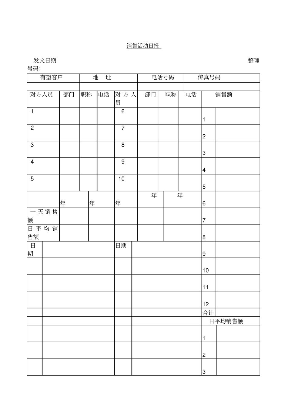 销售活动日报_第1页