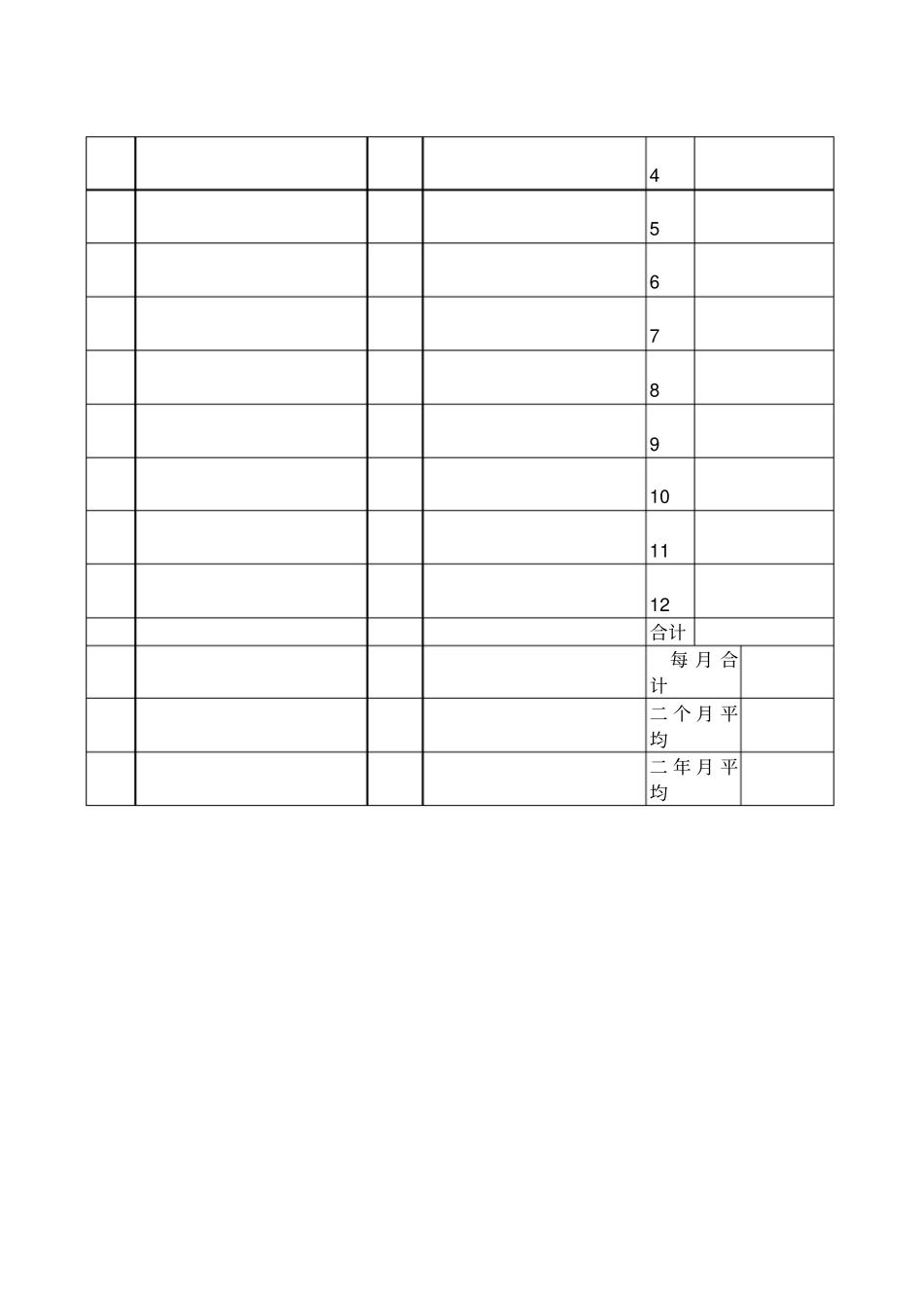 销售活动日报_第2页