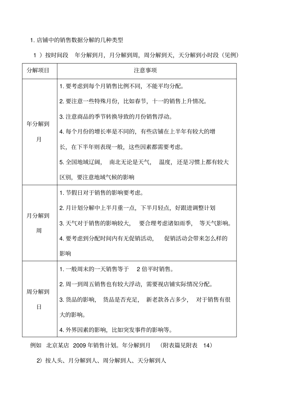 销售目标的制定与分解_第2页